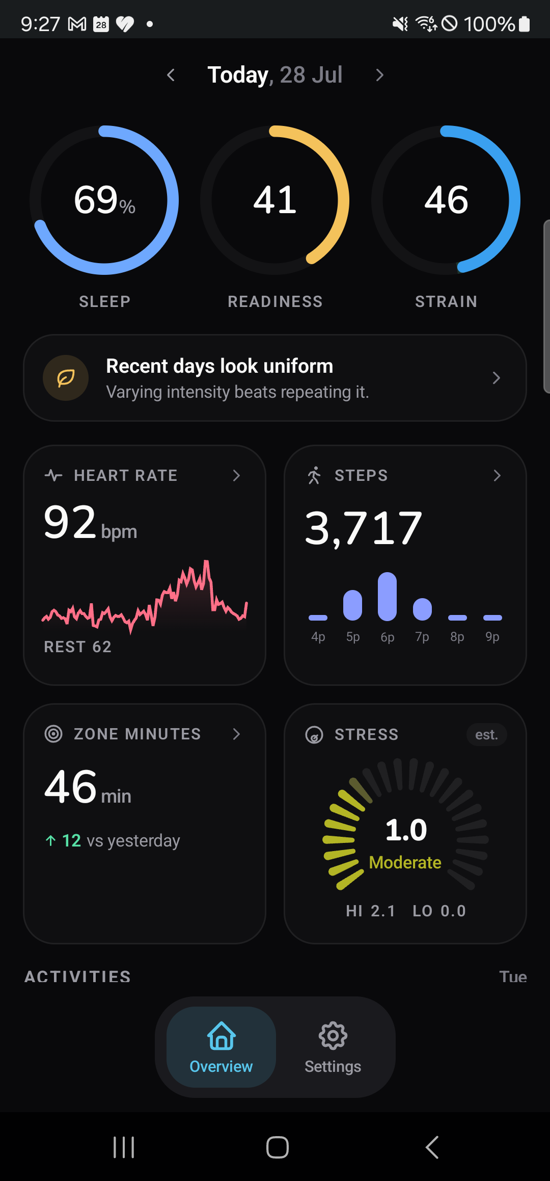 OpenFit Android overview populated with real sleep, readiness, strain, heart rate, steps, zone minutes, and stress data