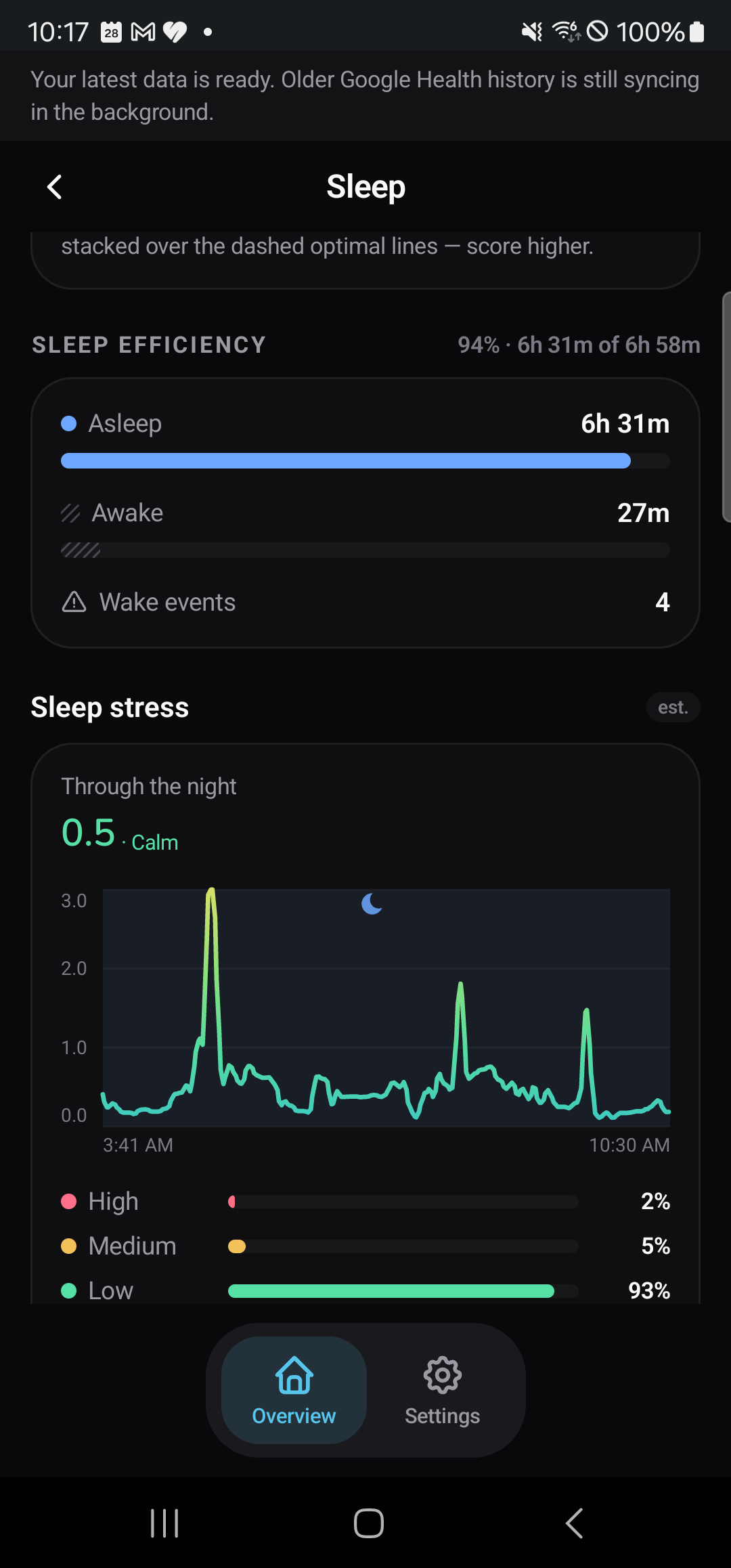 OpenFit Android sleep page showing a real overnight sleep stress chart, coverage bands, and background-history notice